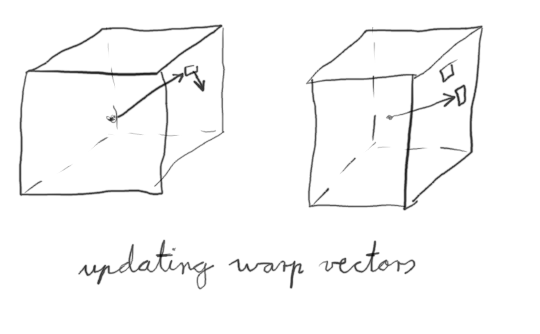 Update warp vectors